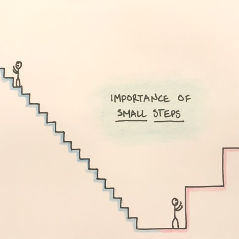 importance-of-small-steps